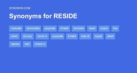 another word for residing.